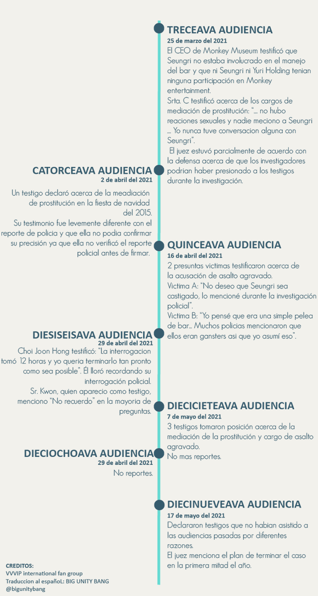 roso18's tweet photo. @JiniChannel Informense por favor de la realidad del caso, no sólo lean los titulares de páginas de chismes y YouTubers, tengan pensamiento crítico y no sean una oveja más, hay mucho más tras todo esto y un sistema de justicia totalmente arbitrario para el ciudadano comun. https://t.co/OnmOOtdXj1