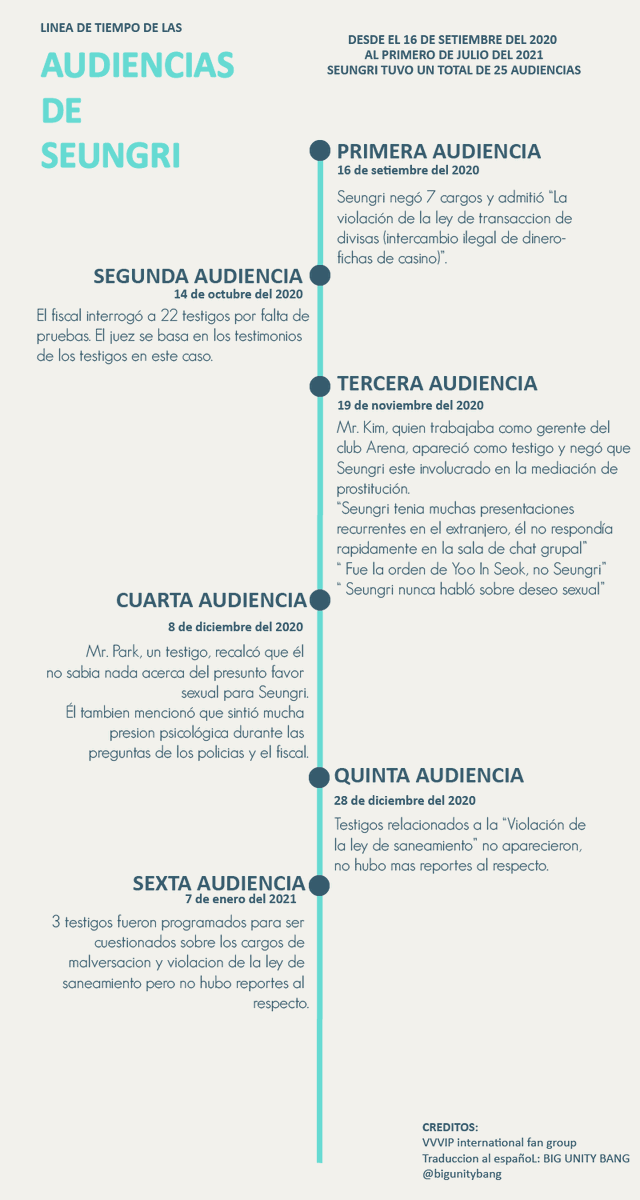 roso18's tweet photo. @JiniChannel Informense por favor de la realidad del caso, no sólo lean los titulares de páginas de chismes y YouTubers, tengan pensamiento crítico y no sean una oveja más, hay mucho más tras todo esto y un sistema de justicia totalmente arbitrario para el ciudadano comun. https://t.co/OnmOOtdXj1