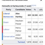 Photo by West of England Elects (@WoEElects)