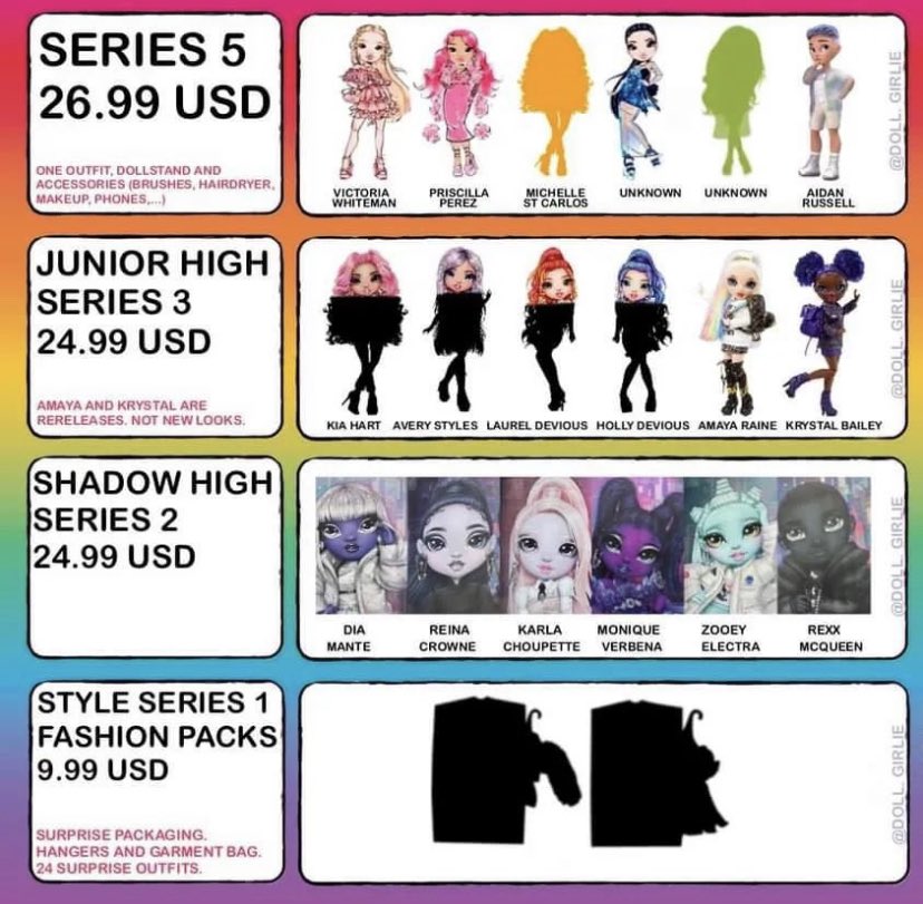 RH_Wiki's tweet photo. Spring 2022 lineup! Subject to change as always. Cr @/doll.girlie on ig https://t.co/MmbfAneIMj