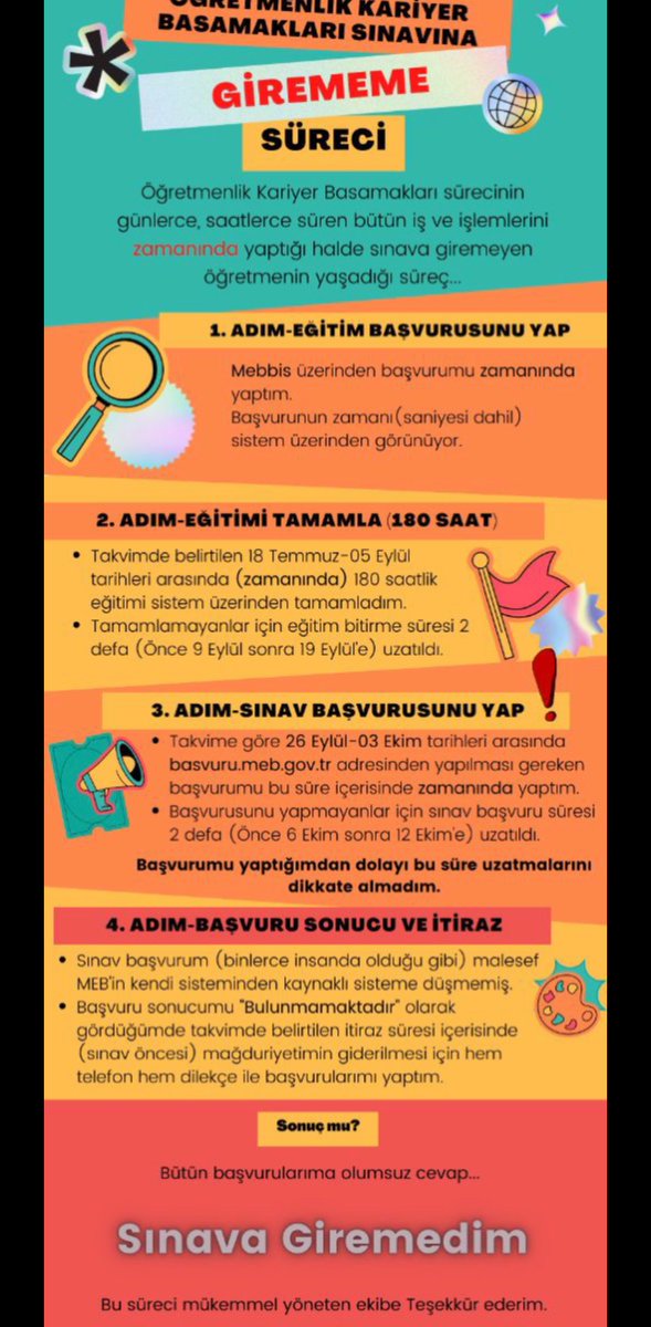 #FakirFukaraOgretmeneEkZam

SINAVA GİREMEDİK!!!!! 
Neden mi?