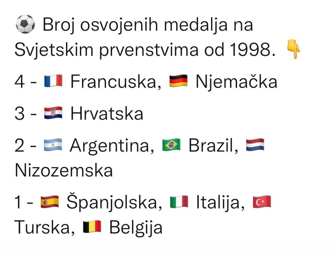 Nothing is impossible! Let's go #CRO 🇭🇷