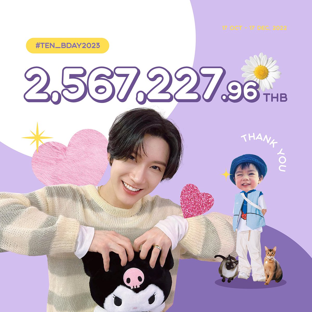theejubex's tweet photo. ถ้าเราชนะตัวเอง คนที่แพ้ก็คือเราใช่ไหม  #TEN_BDAY2022 https://t.co/9Jinuhctr0
