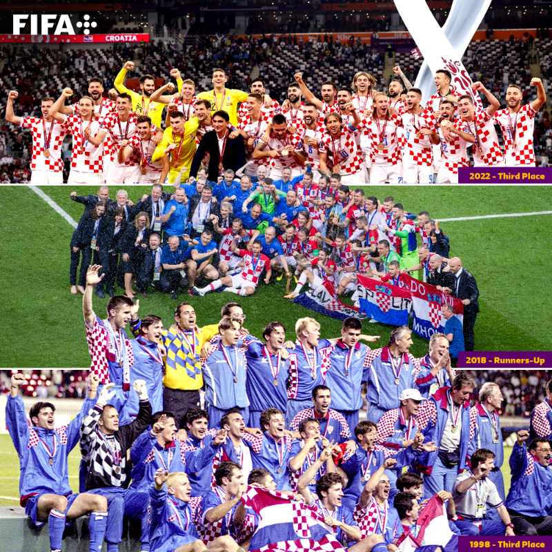 FIFAWorldCup's tweet photo. 1998 🥉 2018 🥈 2022 🥉

Croatia 🇭🇷 adds another medal to their collection!