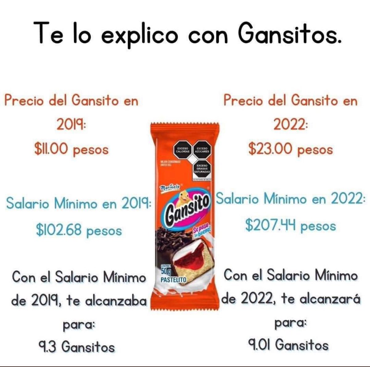 Lic12Rosio's tweet photo. Siin 💘 para los çhâirosâsnôlver: Hdtpm NOOOO ME ESCRIBAS PARA DEFENDER A EL KKS se que te encanta besar sus 🥚🥚... a tus insultos: ES UN HONOR CAUSARTE TANTO ARDOR. #Antiamlos de todo MÉXICO sígueme y te sigo rts. @CarlosLoret @CiroGomezL @brozoxmiswebs https://t.co/vLgOneYesS
