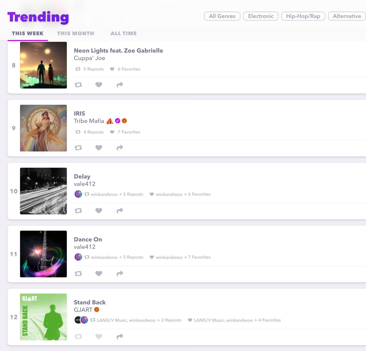 GJART (@gjartmusic) on Twitter photo Whoa, Stand Back is currently at #12 on the @AudiusProject charts. Listen to it here audius.co/GJARTmusic/sta… #np #newmusic #trending #synthpop Whoa, Stand Back is currently at #12 on the @AudiusProject charts. Listen to it here audius.co/GJARTmusic/sta… #np #newmusic #trending #synthpop