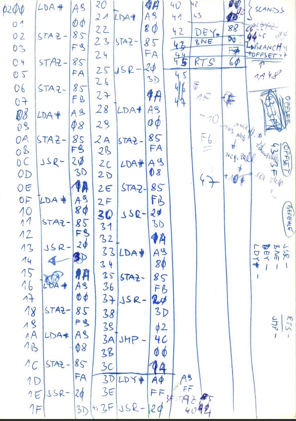 norbert_kehrer's tweet photo. @Computeum @afachat @Raffzahn Gute Idee! Wie viele habe ich auch 6502-Assembler auf Papier geschrieben, handassembliert (mit manueller Berechnung der relativen Sprungoffsets), und dann die Hexcodes in den Junior-Computer bei einem Freund eingegeben. Nach dem Ausschalten war das Programm natürlich weg :-) https://t.co/ZRvvNfWr8r