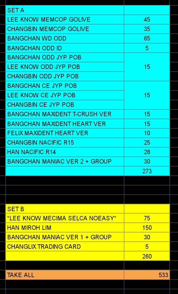 seraqila's tweet photo. [HELP RT] 🇲🇾 WTS STRAY KIDS BULK PCS (due 24/12)

PRICE : in pic exc postage
POSTAGE : RM9 wm | RM16 em

•open sharing✅ (due 24/12)
•fpfs, but PRIO ALL TAKERS (until 24/12)
•price break in in PIC 3
#pasarSKZ #pasarskzmy #pasarstraykids #pasarstraykidsMY #SQSSells https://t.co/0DTLsvxUcx