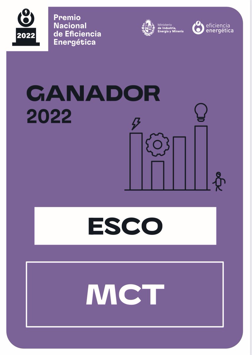 MCT_ESCO's tweet photo. Afiche, premio y diploma del Premio Nacional de Eficiencia Energética (categoría #ESCO) @eficienciauy https://t.co/BAUvLdE7Xa