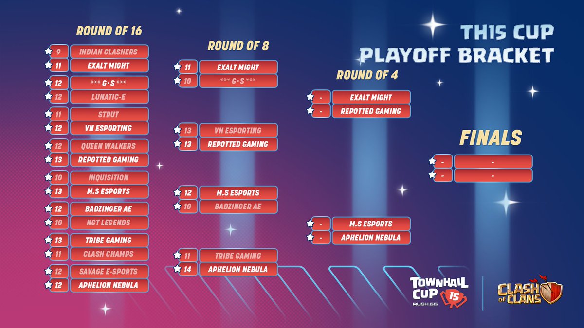 RUSHGG Clash Of Clans tweet media