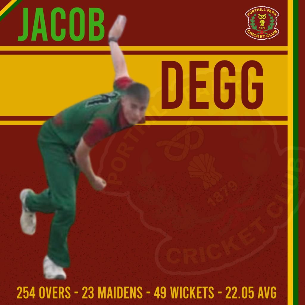 Porthill Park CC tweet media