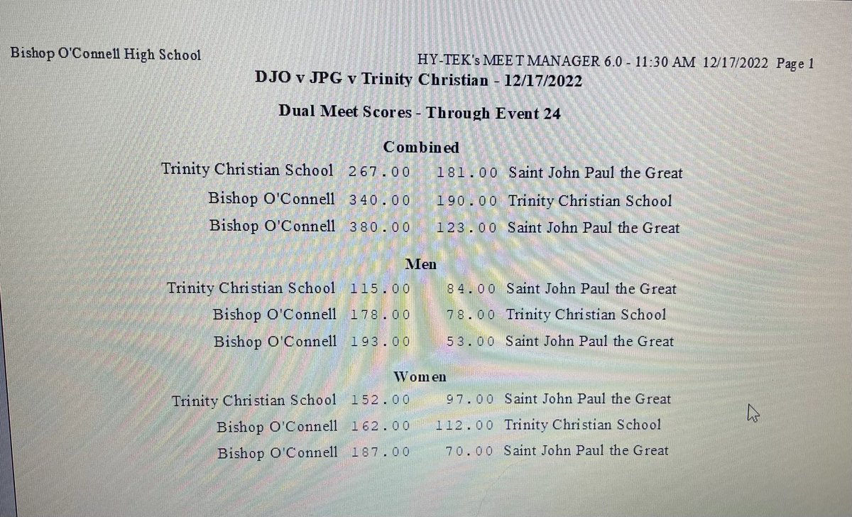 DJOSwimDive's tweet photo. Congrats #AquaKnights on a GREAT meet! Thx to both JPG &amp; TC Schools. You made this competitive meet so fun! What amazing races! So proud that the Knights came out on top in this double dual. Scores👇🏼🏆🏆@DJOathletics @DJOAlumni 💙🤍🖤💦@WMPSSDL @GO_VISAA https://t.co/oBUfXgK4f3