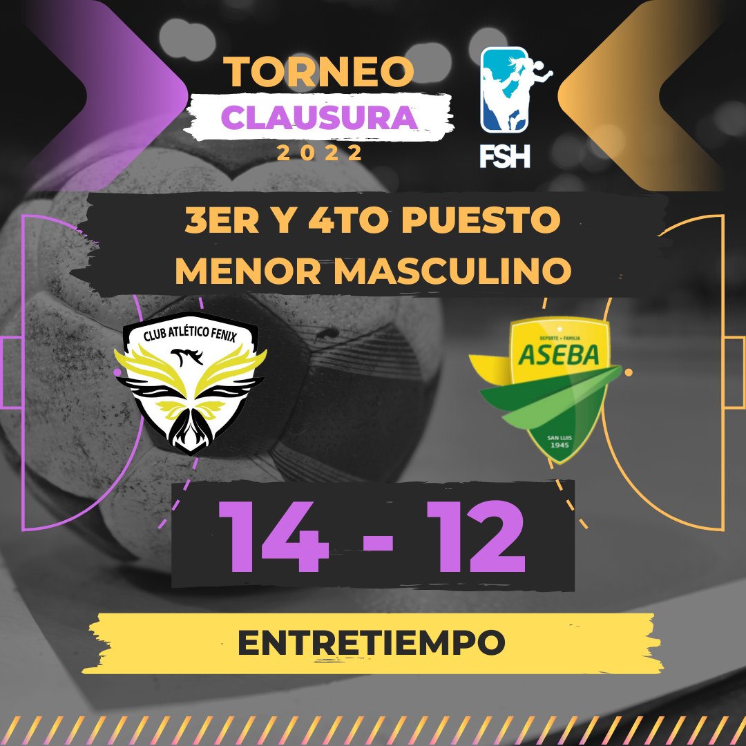 🤾‍♂️🤾‍♀️TORNEO CLAUSURA 2022 🤾‍♂️🤾‍♀️
3er y 4to puesto - MENOR MASCULINO
ENTRETIEMPO
Club Atlético Fénix 14 - 12 Club Aseba