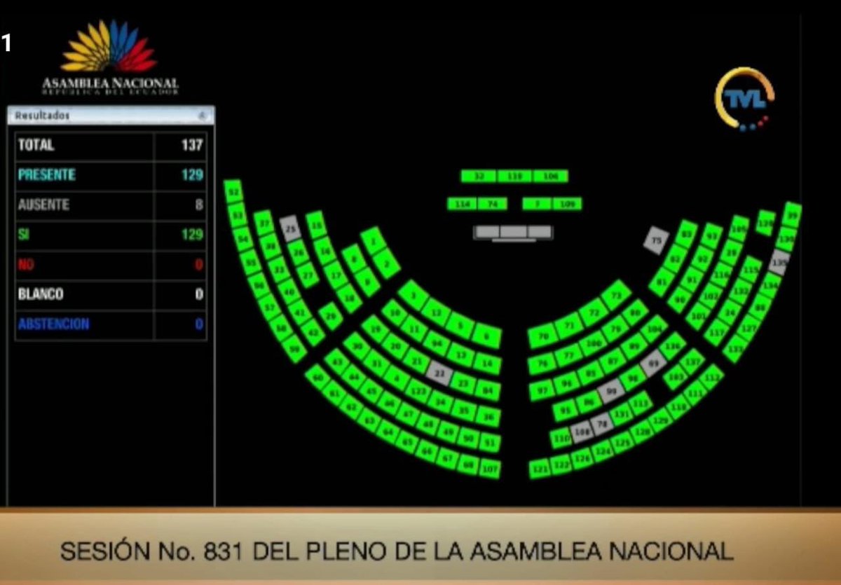 Juan Fernando Flores Arroyo 🇪🇨 tweet media