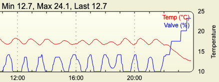 Michel Kohl tweet media