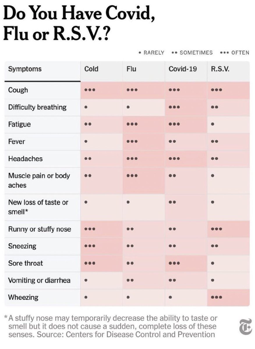 Esther Choo, MD MPH tweet media