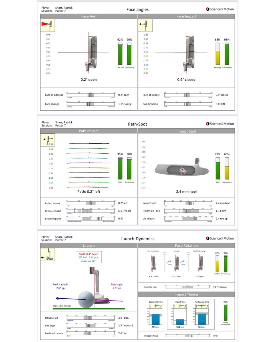 Snarr3D Inc. tweet media