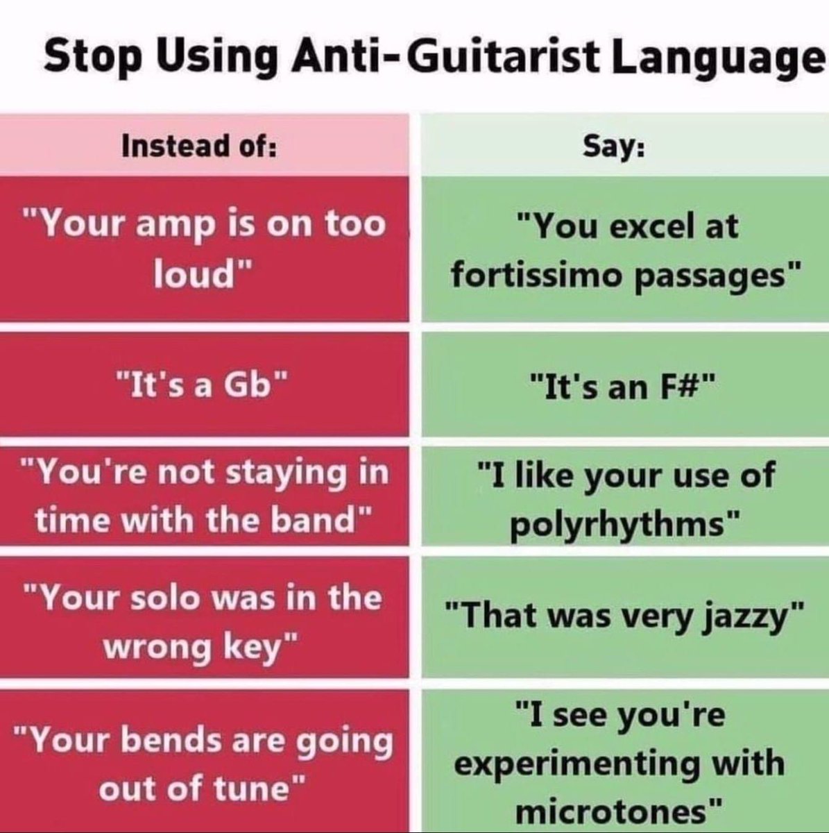 Bass Magazine (@bassmagonline) on Twitter photo 