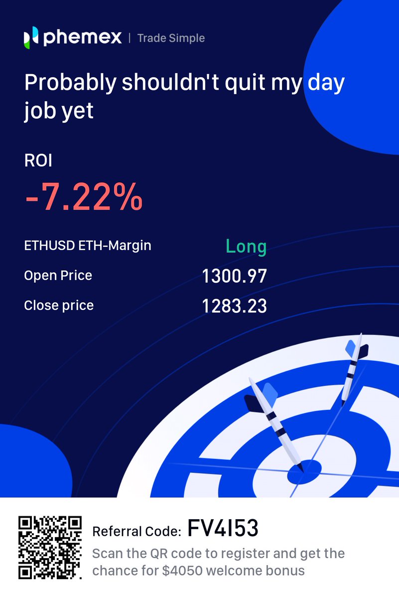 HowNotToTrade's tweet image. Been busy irl. That last trade stopped out
-7.22% lost. That one hurt. Will get them next time