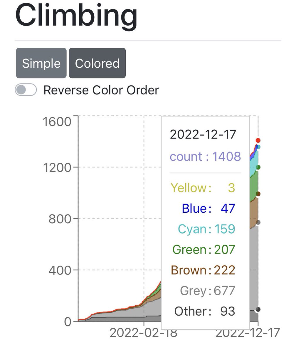 Riaaaaaaaaaa tweet media