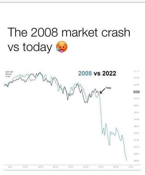 deloxelhumilde's tweet photo. To the mooooon! 🚀 #Bitcoin https://t.co/YKjcVYUzSX