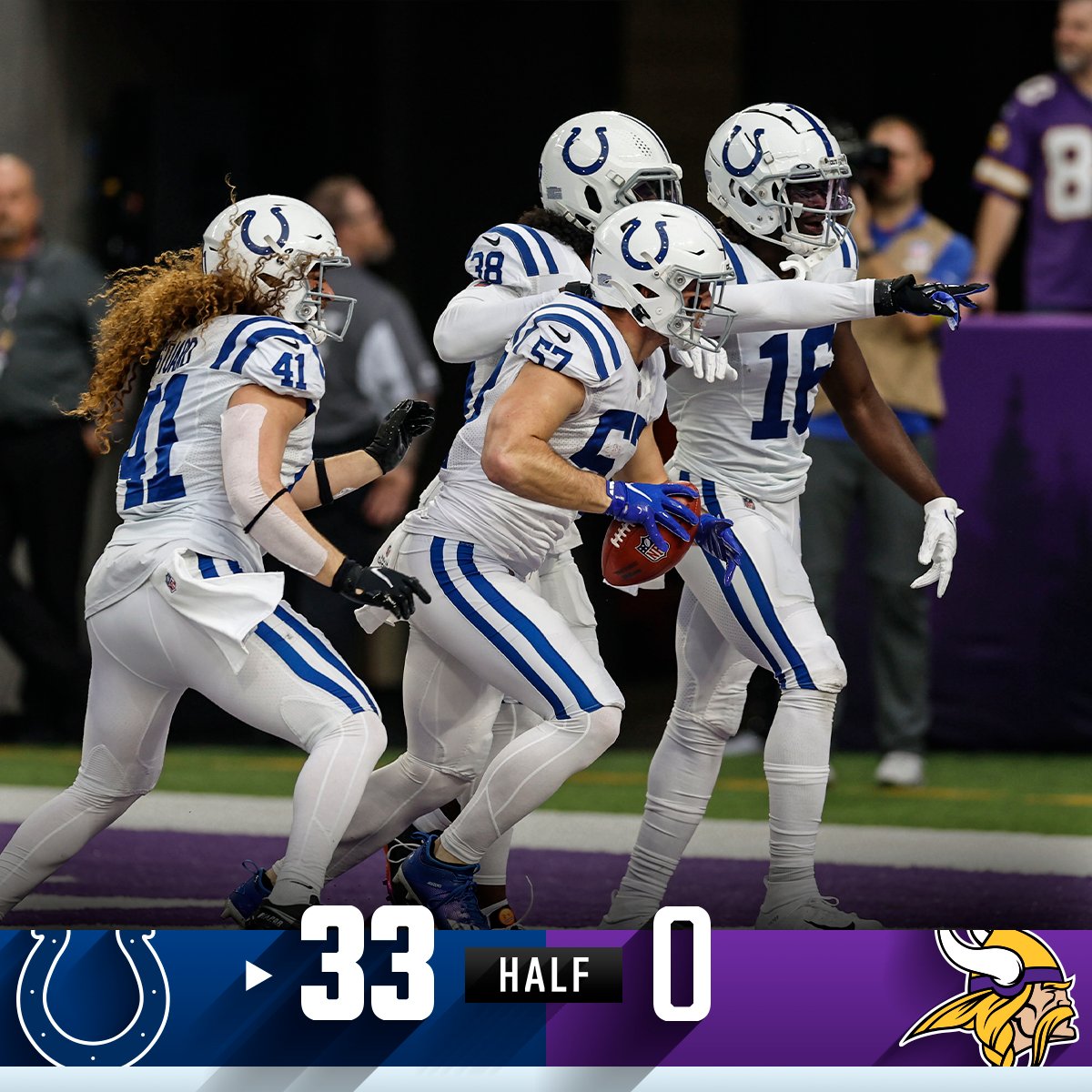 NFL's tweet image. 33-0 at halftime!

📺: #INDvsMIN on @NFLNetwork 
📱: Stream on NFL+ bit.ly/3VUkues