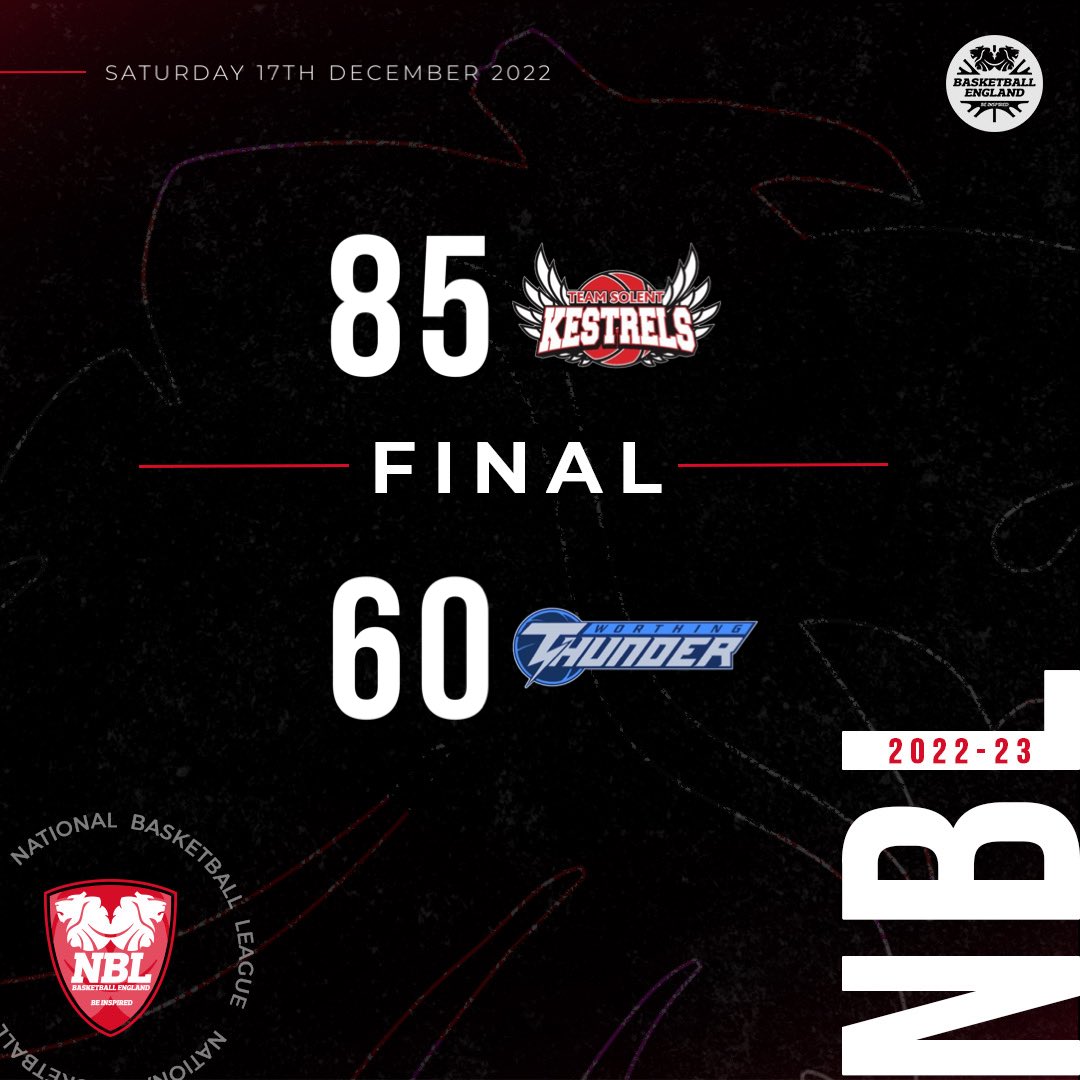 Wow! <a href="/SolentKestrels/">Solent Kestrels</a> stun Thunder, handing them their second straight defeat. Ricky Madison led TSK with 21 points and 14 rebounds.