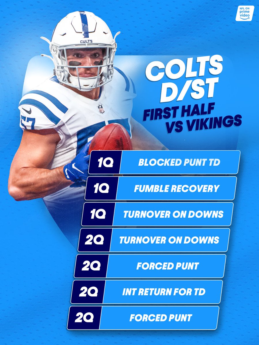 NFLonPrime's tweet image. 😮‍💨😮‍💨😮‍💨

#INDvsMIN | #ForTheShoe