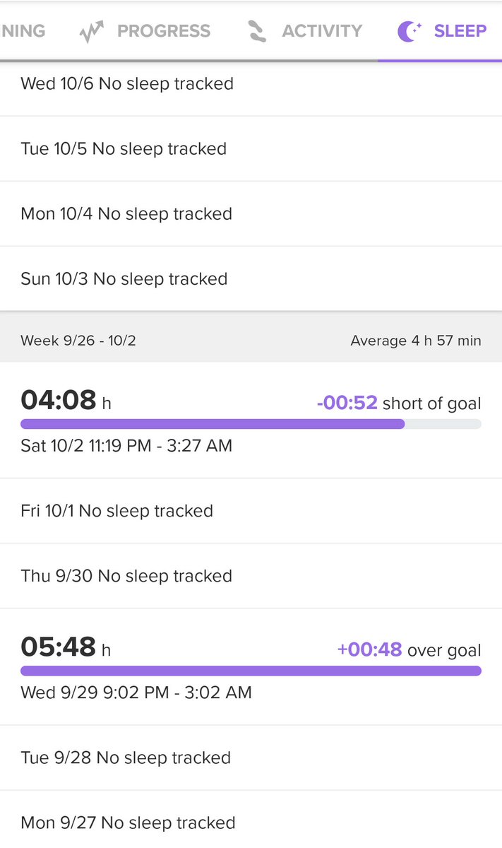 jamiecarmichael's tweet photo. https://t.co/iPbH6qicSf
This is the third of ⛄ notes on my use of self-trackers. This note is about two specific data points; it's about how these two data points nestle into events that I've already shared in a way that illustrates the mechanics of behavioral change. https://t.co/zD7IadidHI