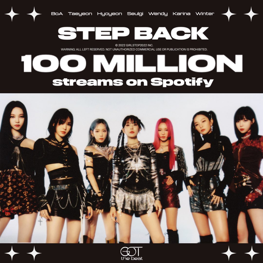 GirlsOnTopUnion's tweet photo. GOT the beat’s Step back has now surpassed 100 Million streams on Spotify!
It’s their 1st song to achieve this milestone.
#GirlsOnTop #GOT #걸스온탑
#GOT_the_beat #갓더비트
#StepBack #GOT_StepBack
@GirlsOnTop_SM https://t.co/HhBf3OQiFx