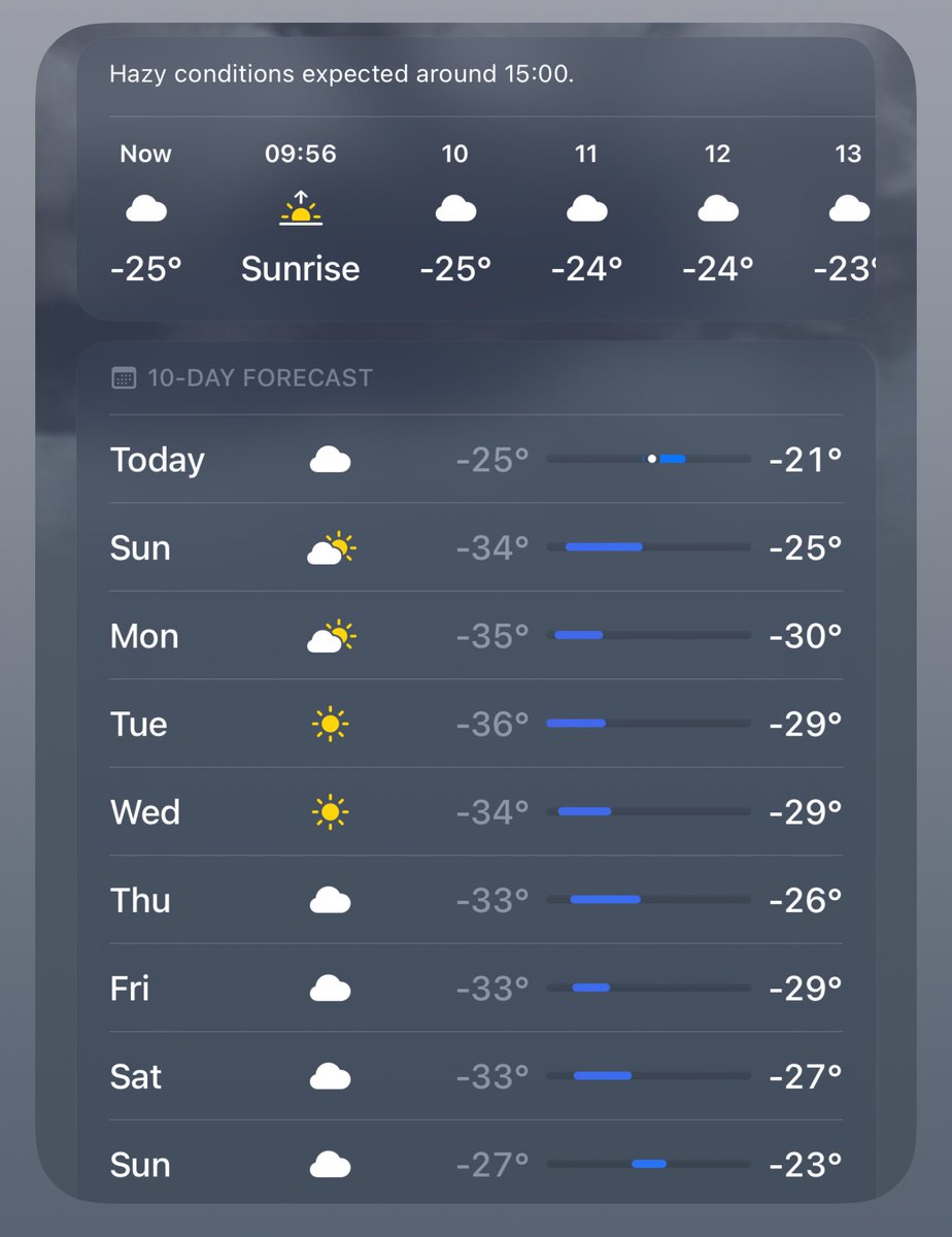 Basic Apple Guy tweet media