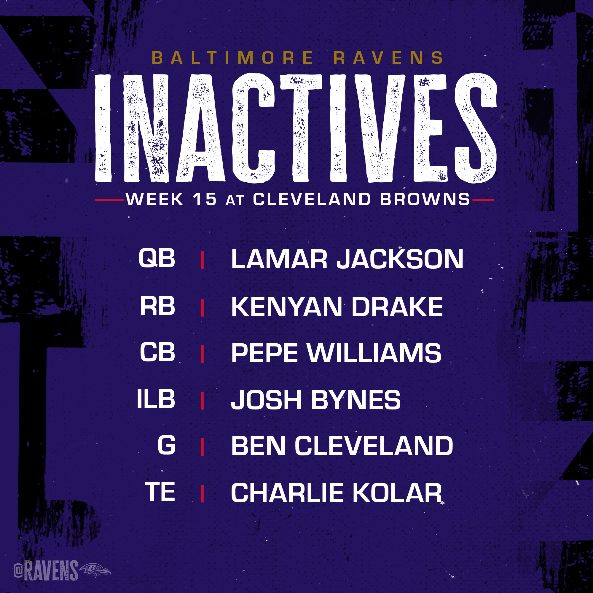 Baltimore Ravens on X: 'Inactives at Browns: