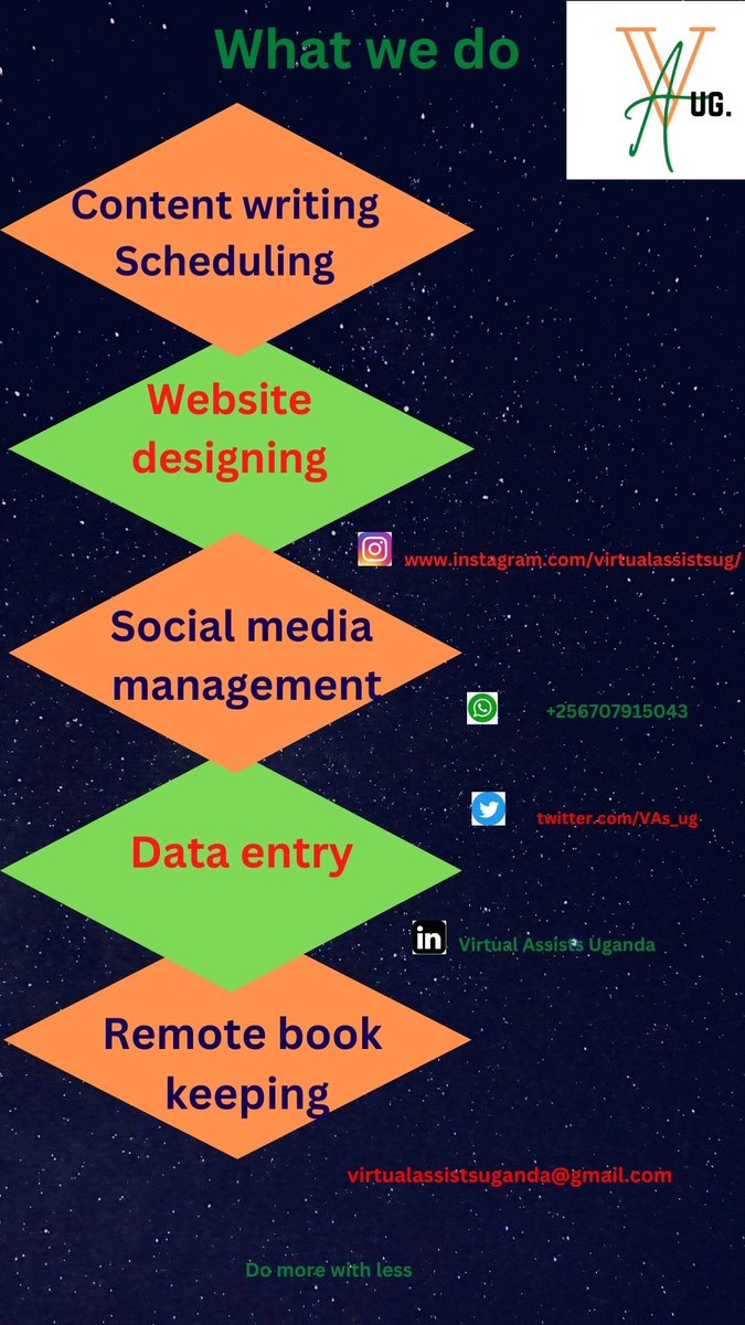 VAs_ug's tweet photo. for any virtual assistant 
virtualassistsuganda@gmail.com https://t.co/PV556Y5WK1