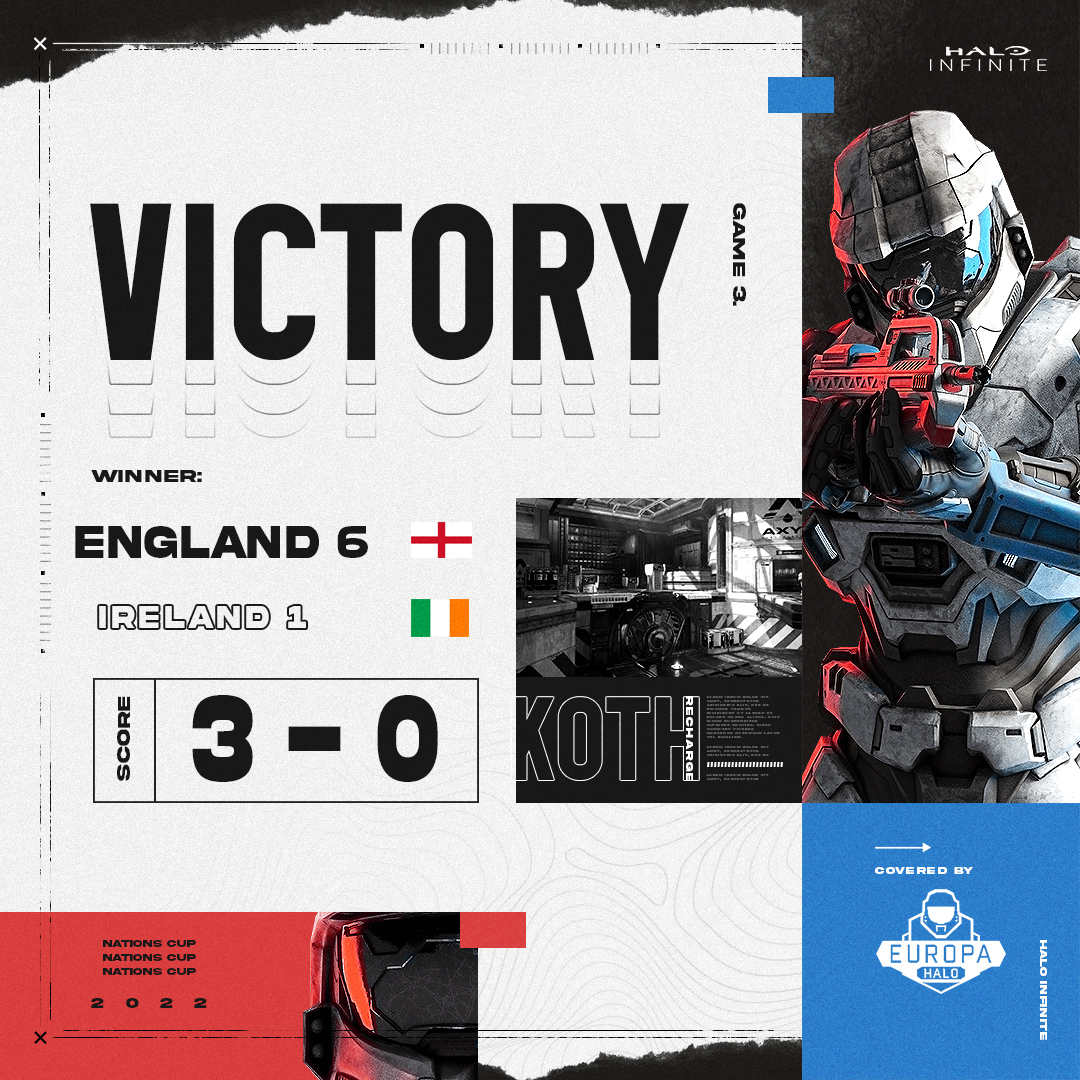 Halo is coming home!

England 6 advance past Ireland 1 in the Semi Final to setup an ALL ENGLAND Nations Cup Final!

🏴󠁧󠁢󠁥󠁮󠁧󠁿England 6 vs England 3 🏴󠁧󠁢󠁥󠁮󠁧󠁿
Main Stream; twitch.tv/europahalo