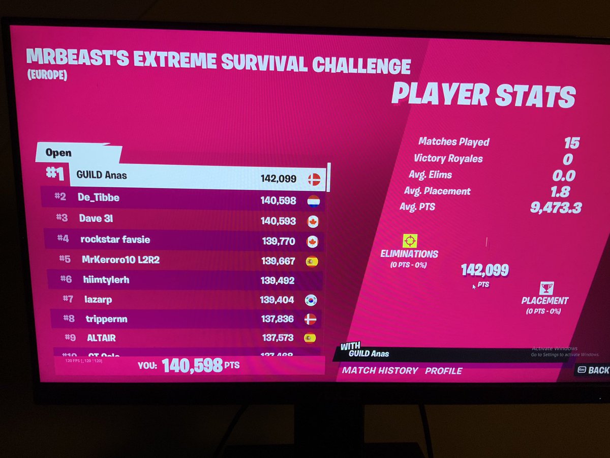 De_Tibbe's tweet image. Second place 🥈