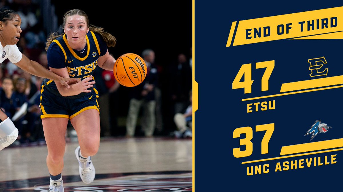 ETSU Women’s Basketball tweet media