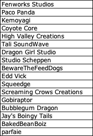 anthronw's tweet image. ANW5 Artists' Alley as of 12/17/22
