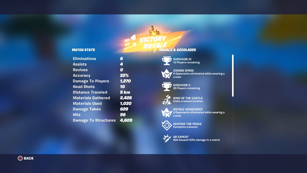 yousefqaisi4's tweet photo. another nice win #fortnite #chapter4 #PS4share https://t.co/xfsWvO5XEU