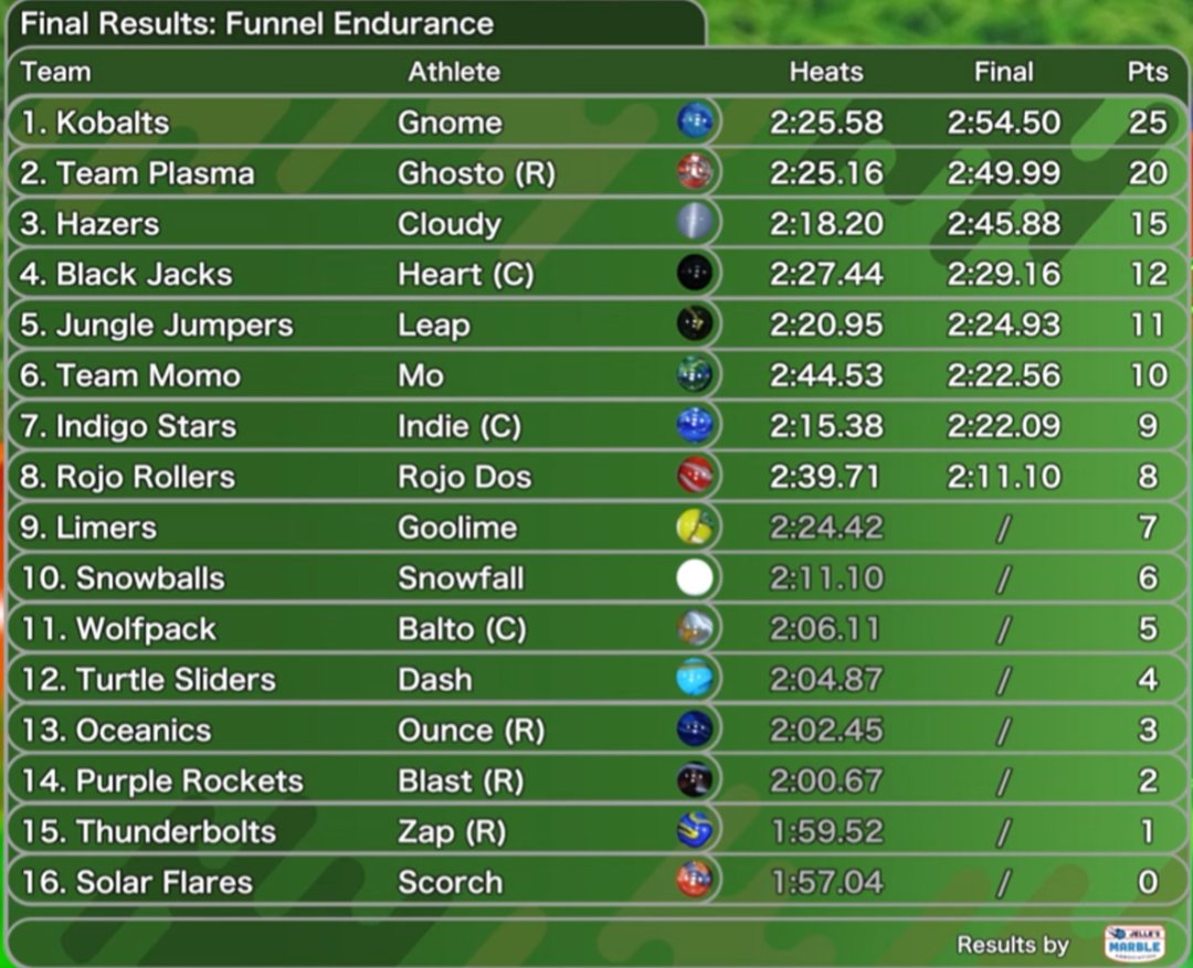 Black Jacks tweet media