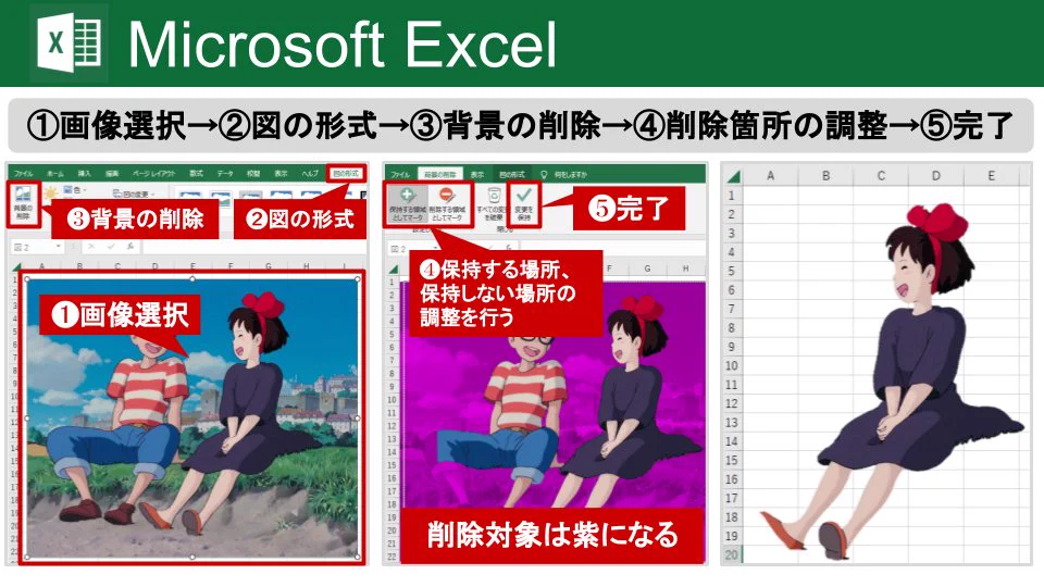 EXCELやパワポでも！Officeツールで画像背景を消す方法。