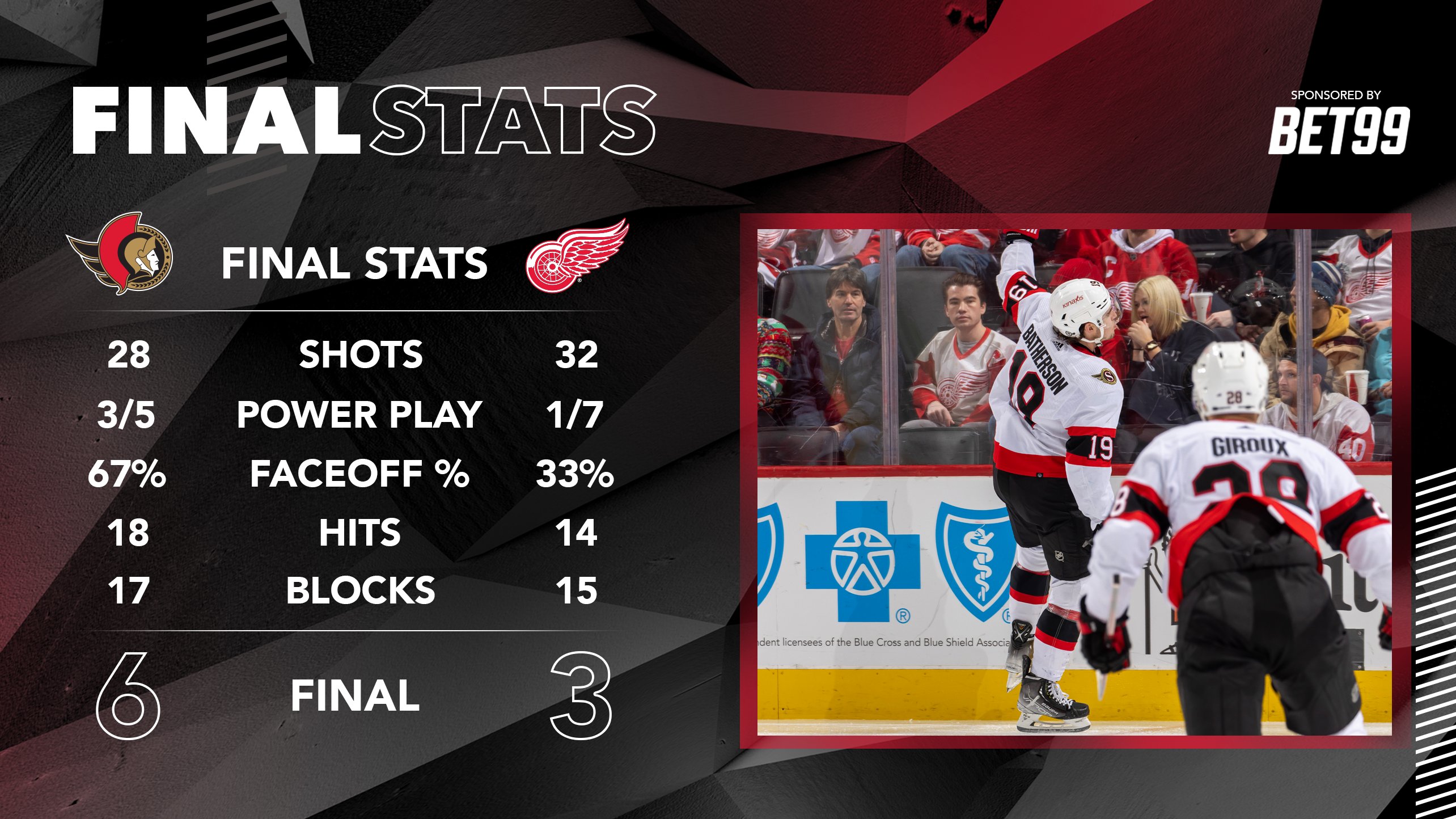 Ottawa Senators on Twitter "Final stats 📊 from a big road win in Detroit! GoSensGo
