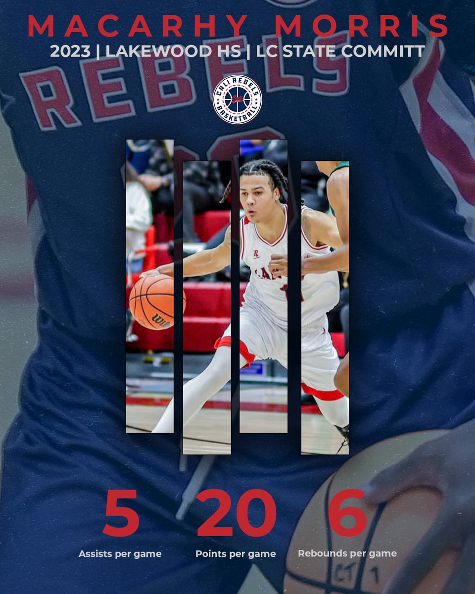 Cali Rebels tweet media