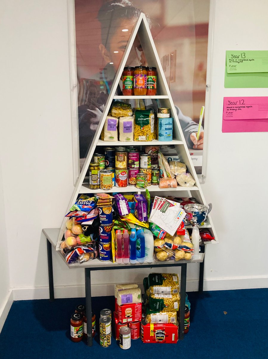 Delighted by the collection so far at <a href="/HATO6thForm/">Harris Tottenham Sixth Form</a> for @TrussellTrust food bank! We will continue to collect in the new year. Merry Christmas from all our students! 🤩🎉🎄🎄