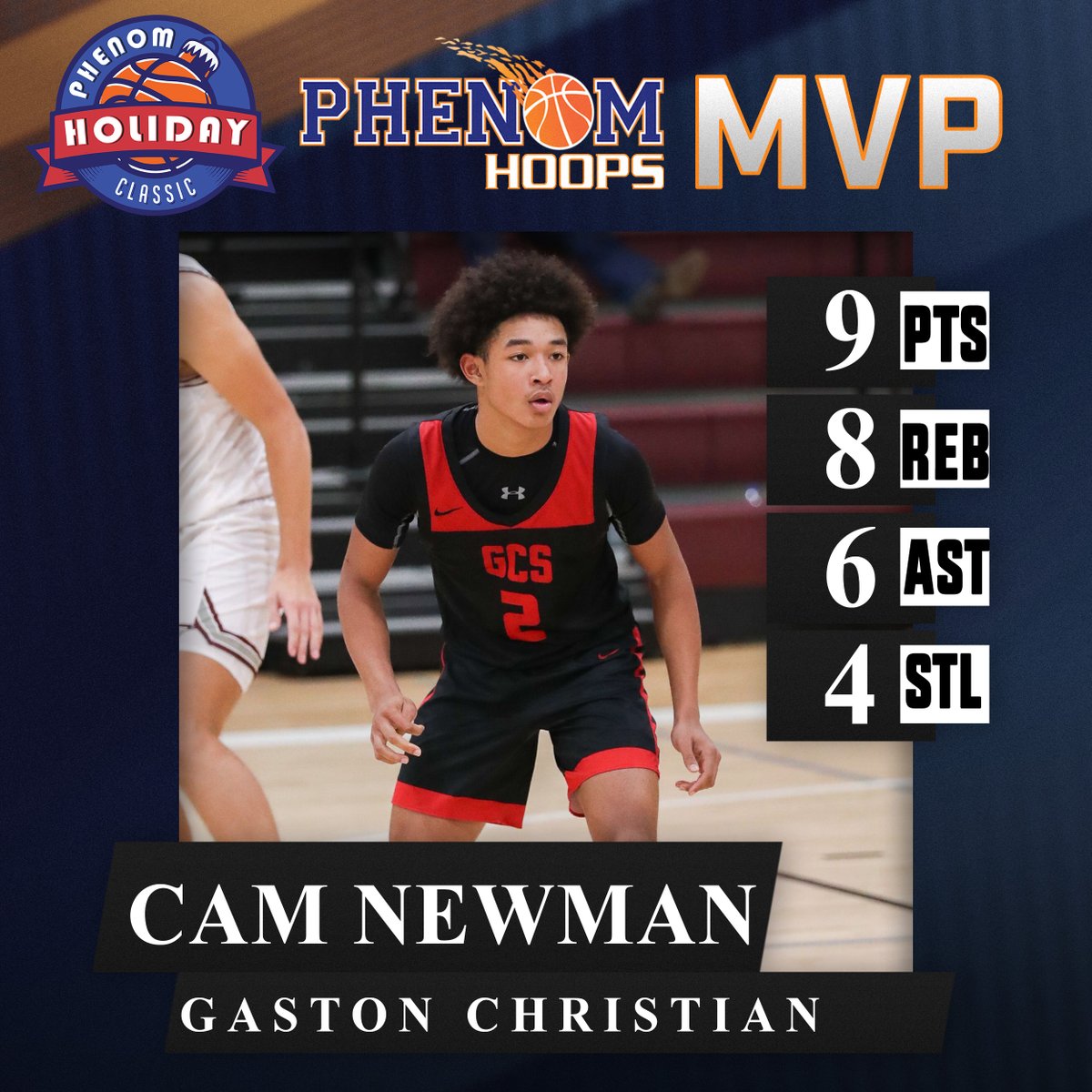 Phenom Hoop Report tweet media