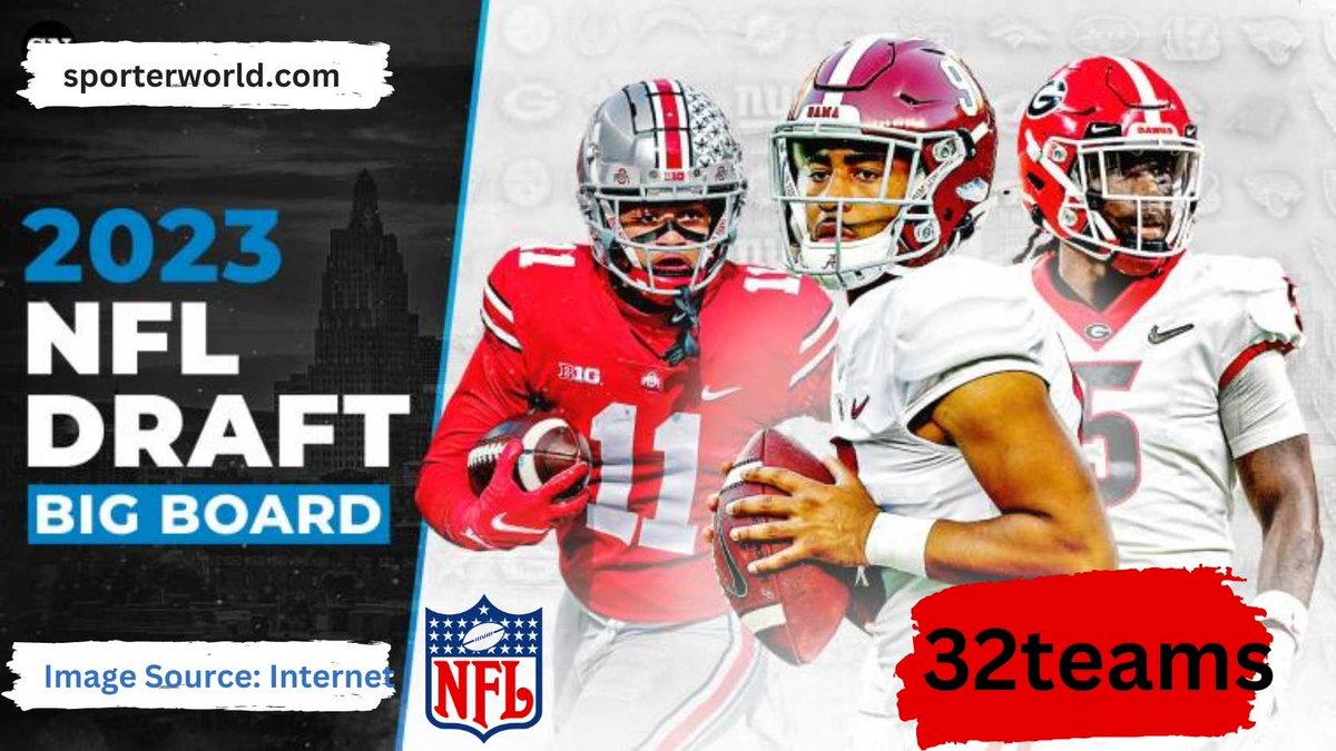 sporterworld's tweet photo. Check out my latest article: Stay Ahead of the Game! Get the Latest 2023 NFL Draft Needs, News, Scores, and Schedules https://t.co/YkelGzCZY7 via @LinkedIn https://t.co/OYFK9icWn7