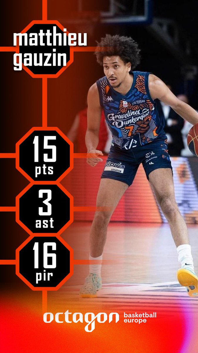 Maximum efficiency for <a href="/GauzinMatthieu/">g</a> in 18 minutes! Not enough to avoid Gravelines loss at <a href="/JLBourgBasket/">JL Bourg Basket</a> 
#octagon