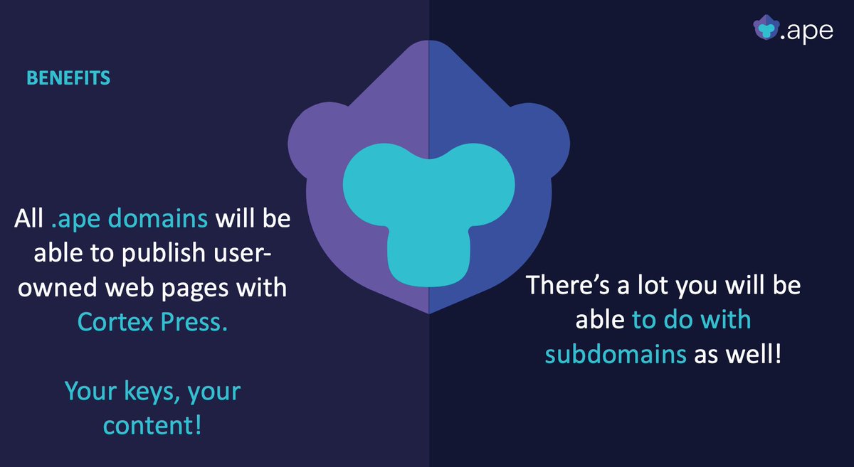 Cortex Network tweet media