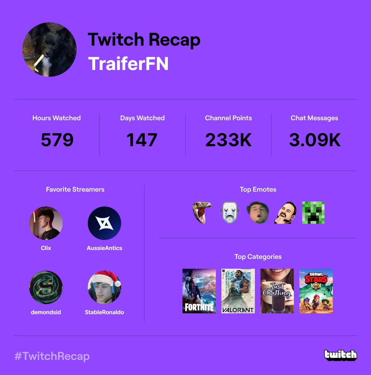 traiferrr tweet picture
