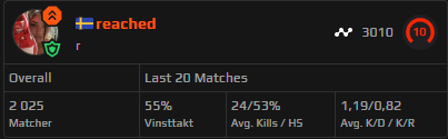 Reached back?