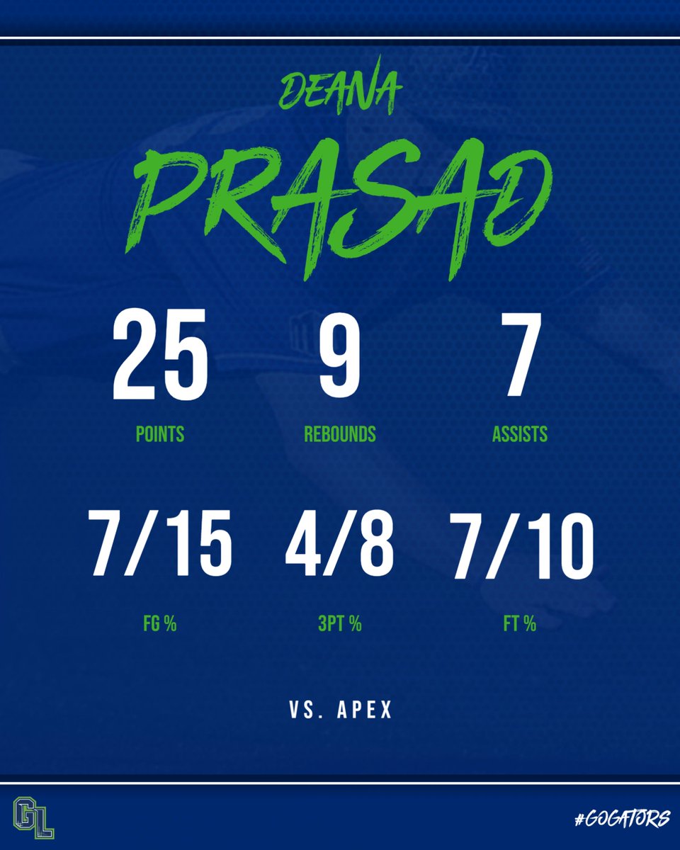 ICYMI: Deana Prasad had an incredible performance last night in <a href="/G_L_WBB/">Green Level Women's Basketball</a>'s 54-37 win vs. Apex!